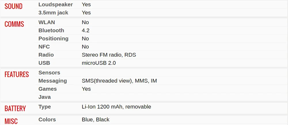 The Original 4G Burner Phone