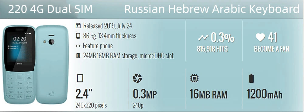 The Original 4G Burner Phone